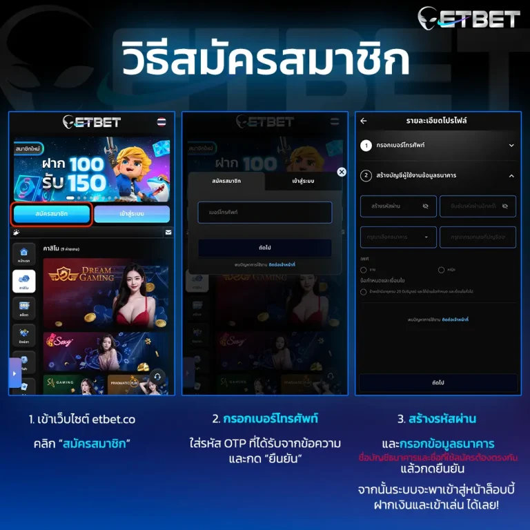 กิจกรรม ETBET